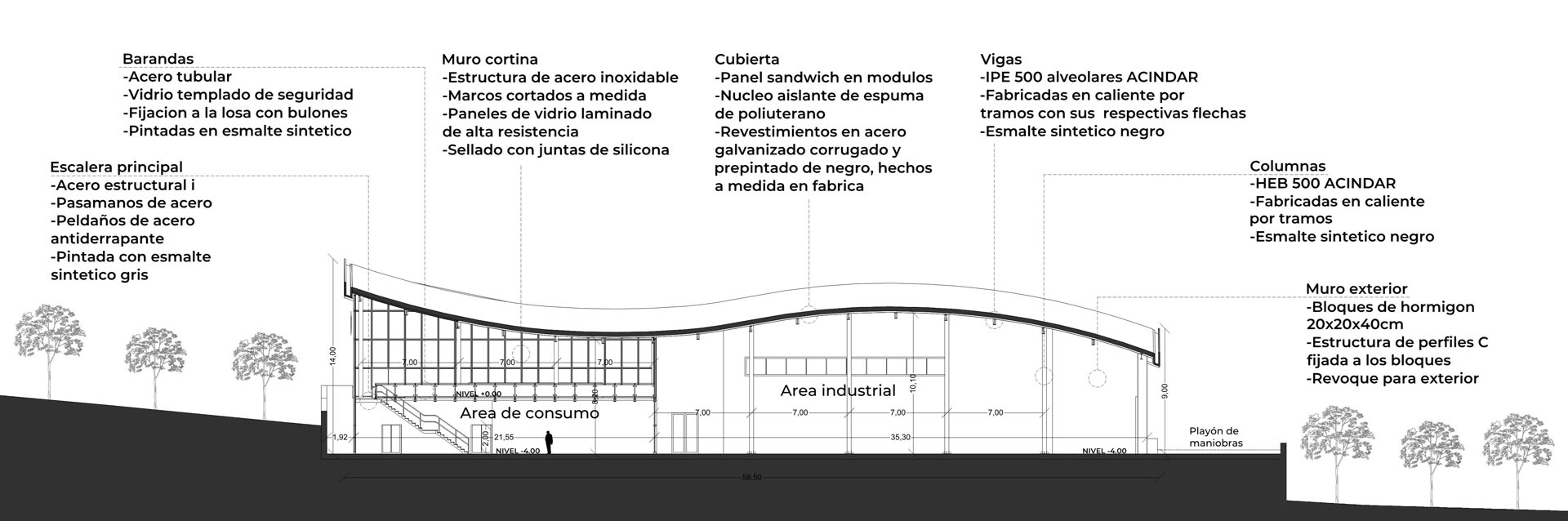 Cervecería Grotto Brew - vista